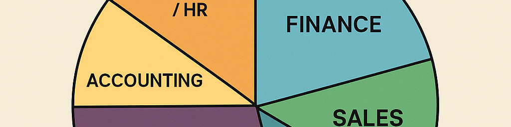 Small Business Diagnostic